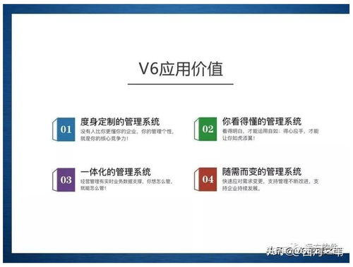 企業(yè)管理信息化的新途徑 咨詢、定制與開(kāi)發(fā)的融合之道